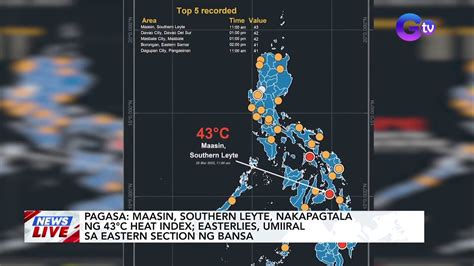 Maasin, Southern Leyte Weather .